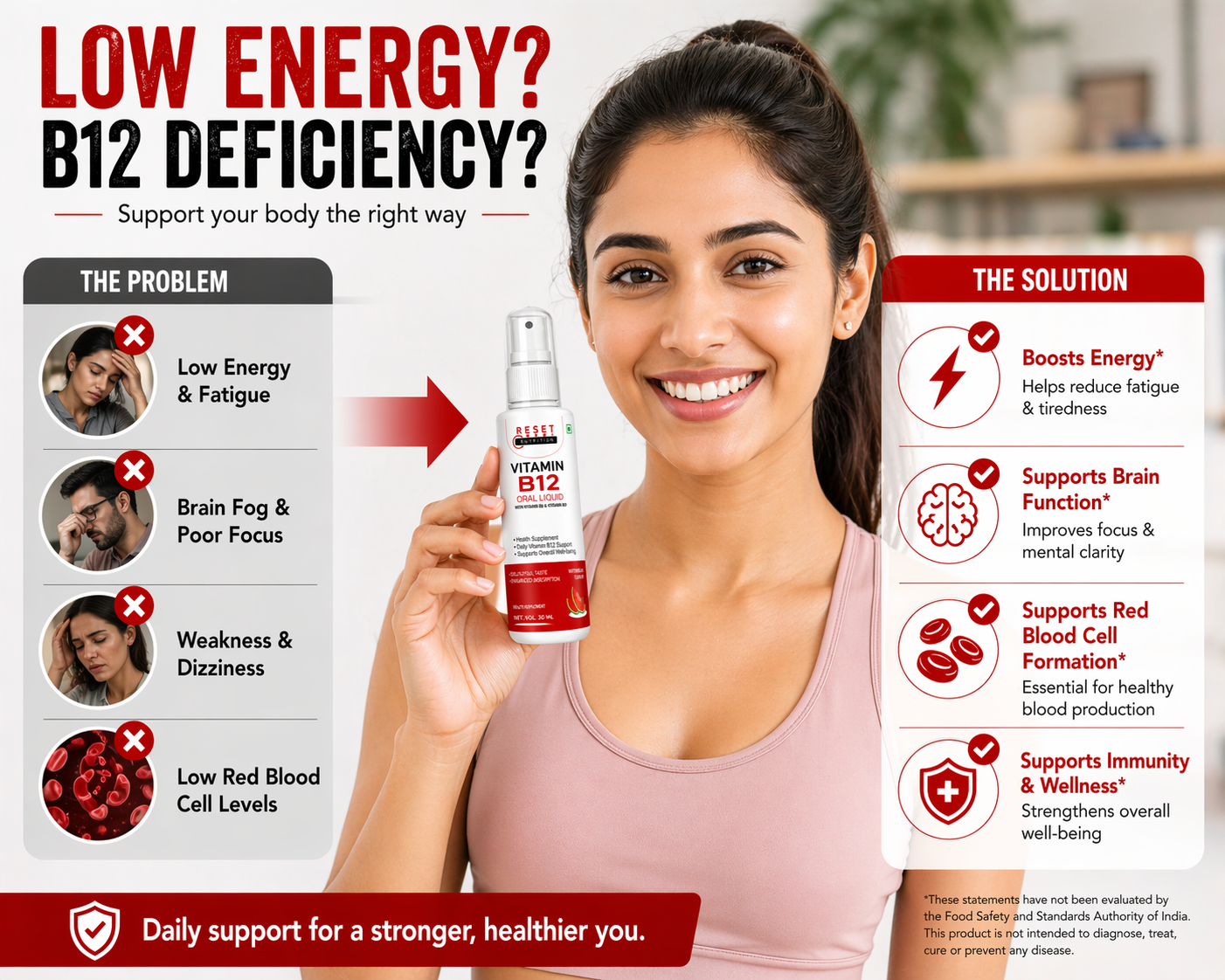 Vitamin B12 Oral Spray