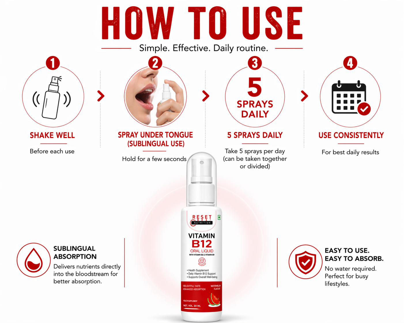 Vitamin B12 Oral Spray