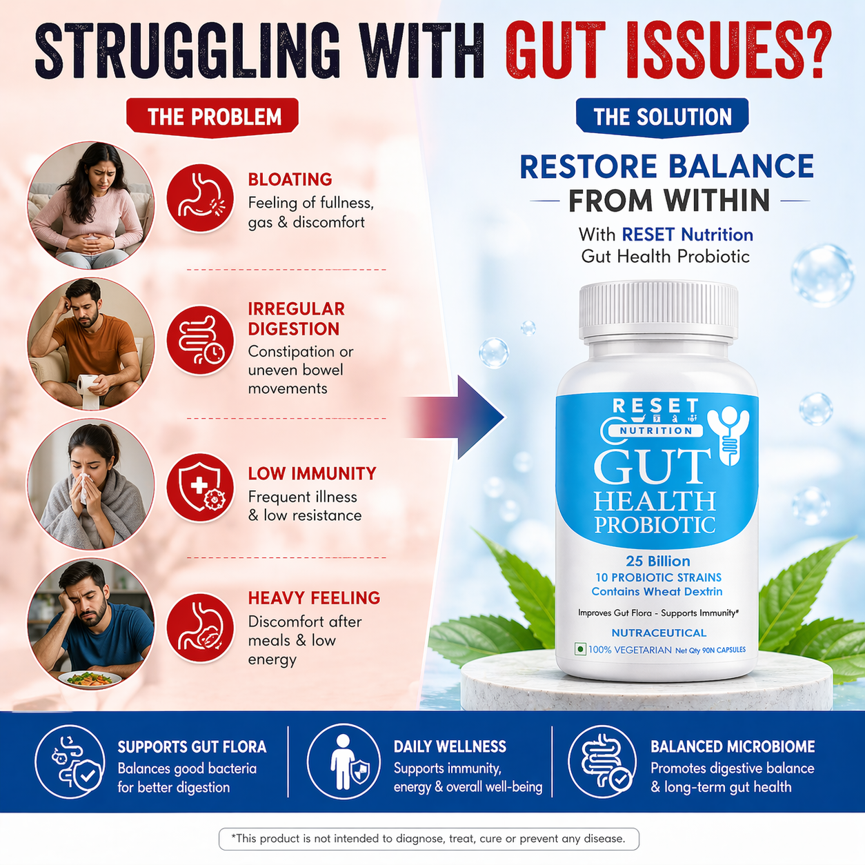 Gut Health Probiotic Capsules