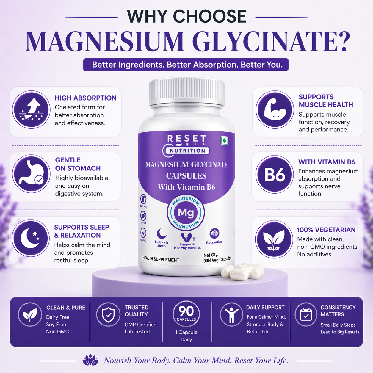 Magnesium Glycinate Capsules