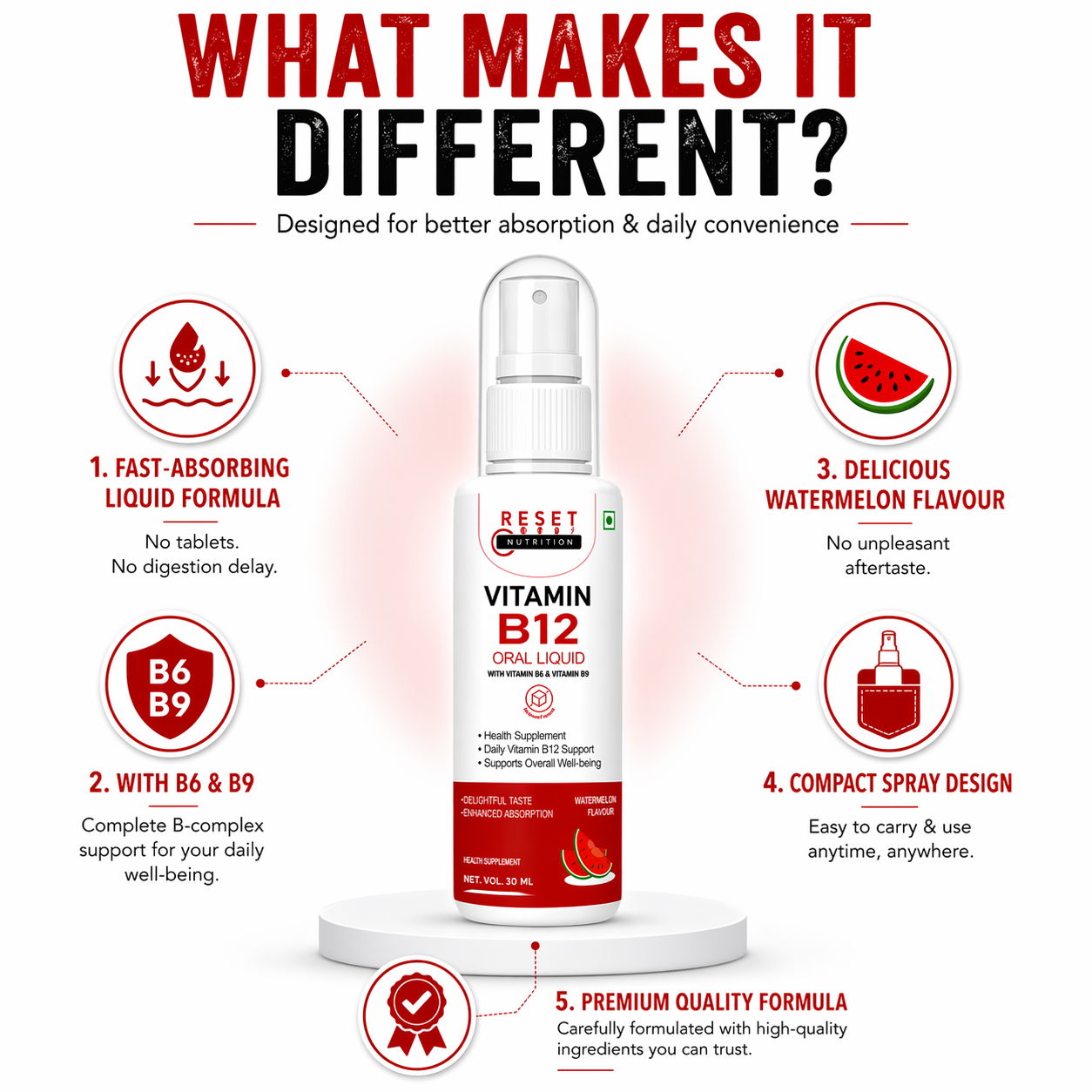 Vitamin B12 Oral Spray