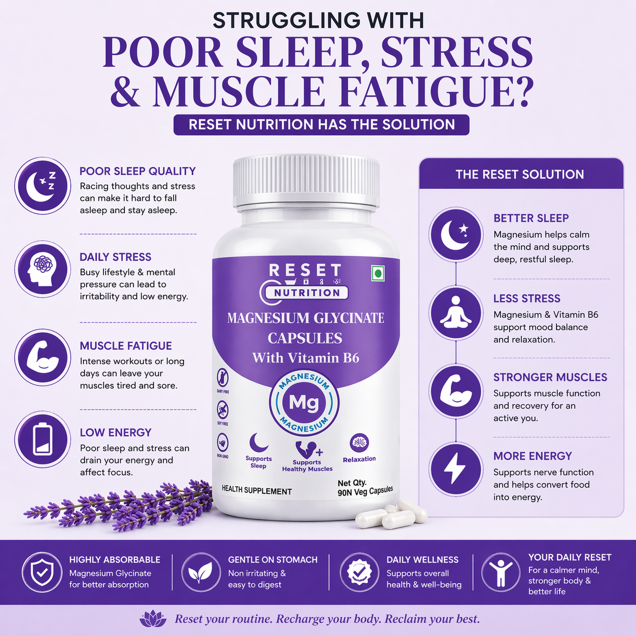 Magnesium Glycinate Capsules